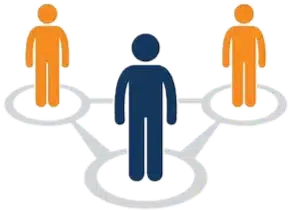 Customer Satisfaction