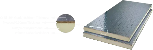 Zemin Soğuk Oda Panelleri Detayları